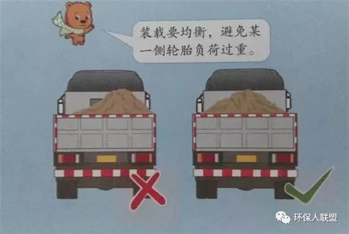 科普 危险货物道路运输押运过程中随车检查的重要性